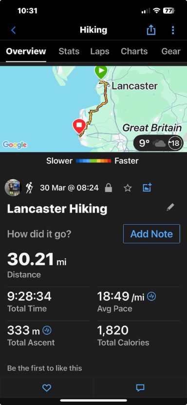 A training hike record